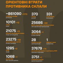 Загальні бойові втрати ворога станом на 18 лютого