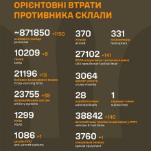 Загальні бойові втрати ворога станом на 27 лютого