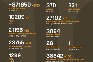 Загальні бойові втрати ворога станом на 27 лютого