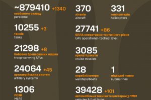 Загальні бойові втрати ворога станом на 4 березня