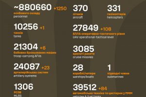 Загальні бойові втрати ворога станом на 5 березня