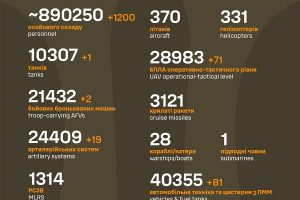 Загальні бойові втрати ворога станом на 13 березня