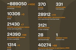 Загальні бойові втрати ворога станом на 12 березня