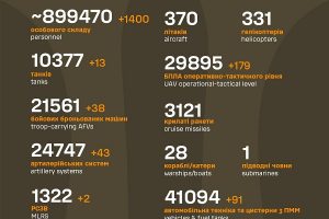 Загальні бойові втрати ворога станом на 20 березня