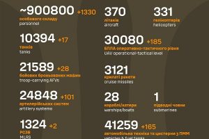 Загальні бойові втрати ворога станом на 21 березня