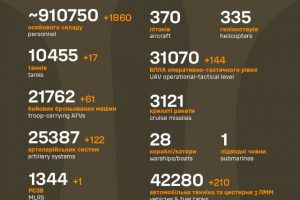 Загальні бойові втрати противника станом на 28 березня