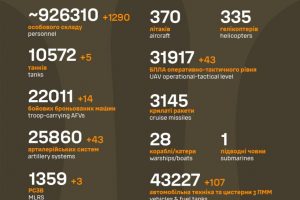 Загальні бойові втрати ворога станом на 8 квітня