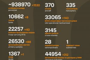 Загальні бойові втрати противника станом на 18 квітня