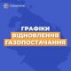 “Газмережі” оприлюднили графіки відновлення газопостачання на Черкащині