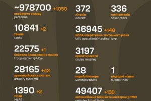 Загальні бойові втрати противника станом на 23 травня