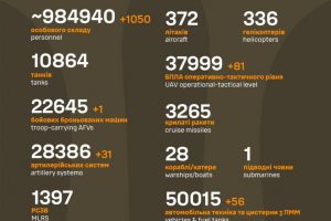 Загальні бойові втрати противника станом на 29 травня