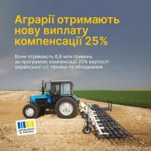 Компенсації 25%: затвердили виплати на +65 одиниць української агротехніки