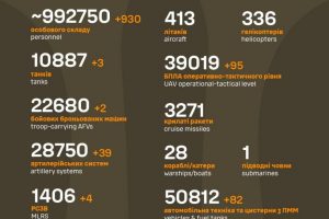 Загальні бойові втрати противника станом на 5 червня