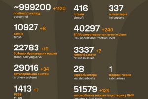 Загальні бойові втрати противника станом на 11 червня