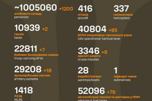 Загальні бойові втрати противника станом на 16 червня