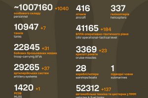 Загальні бойові втрати противника станом на 18 червня
