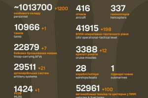Загальні бойові втрати противника станом на 24 червня