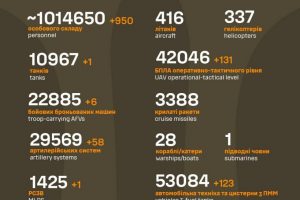 Загальні бойові втрати противника станом на 25 червня