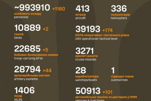 Загальні бойові втрати противника станом на 6 червня