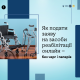 Як подати заяву на засоби реабілітації онлайн?