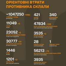 Загальні бойові втрати противника станом на 25 липня
