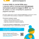 В Україні розпочалась реалізація чергового раунду Мультиіндикаторного кластерного обстеження домогосподарств