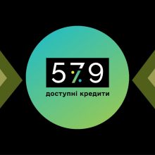 Доступні кредити 5-7-9%: Від початку року підприємці отримали понад 15,6 тис. пільгових кредитів