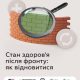 Стан здоров’я після фронту: як відновитися