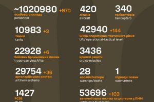 Загальні бойові втрати противника станом на 1 липня