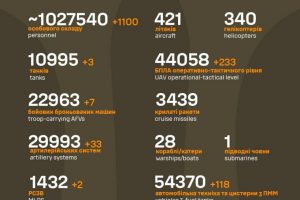 Загальні бойові втрати противника станом на 7 липня