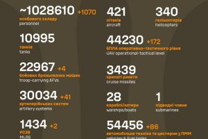Загальні бойові втрати противника станом на 8 липня