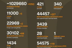 Загальні бойові втрати противника станом на 9 липня