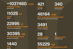 Загальні бойові втрати противника станом на 16 липня