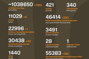 Загальні бойові втрати противника станом на 17 липня