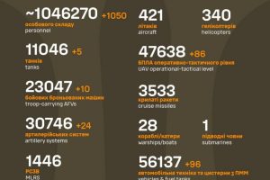 Загальні бойові втрати противника станом на 24 липня