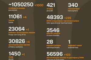 Загальні бойові втрати противника станом на 28 липня