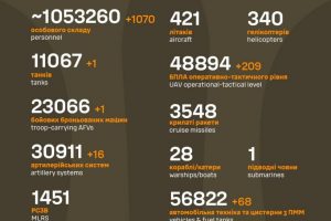 Загальні бойові втрати противника станом на 31 липня