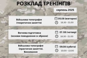 На Черкащині стартує новий цикл тренінгів з національного спротиву