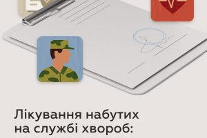 Лікування набутих під час служби хвороб: як можна отримати допомогу