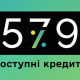 Доступні кредити 5-7-9%: 54 млрд грн отримали підприємці за держпрограмою від початку року