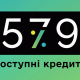 «Доступні кредити 5-7-9%»: 51 млрд грн отримали підприємці за держпрограмою від початку року