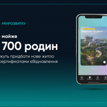 Ще майже 3 700 родин зможуть придбати нове житло за сертифікатами єВідновлення