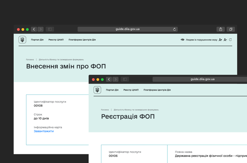 Гід із державних послуг: дізнавайтесь про все необхідне для ФОП