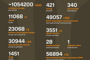Загальні бойові втрати противника станом на 1 серпня