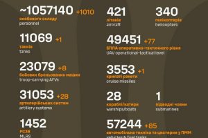 Загальні бойові втрати противника станом на 4 серпня