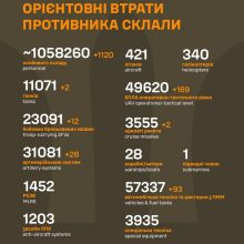 Загальні бойові втрати противника станом на 5 серпня
