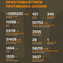 Загальні бойові втрати противника станом на 12 серпня