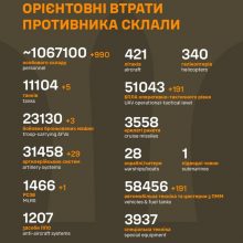 Загальні бойові втрати противника станом на 14 серпня