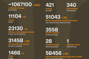 Загальні бойові втрати противника станом на 14 серпня