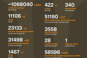 Загальні бойові втрати противника станом на 15 серпня